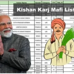 Kishan Karj Mafi List