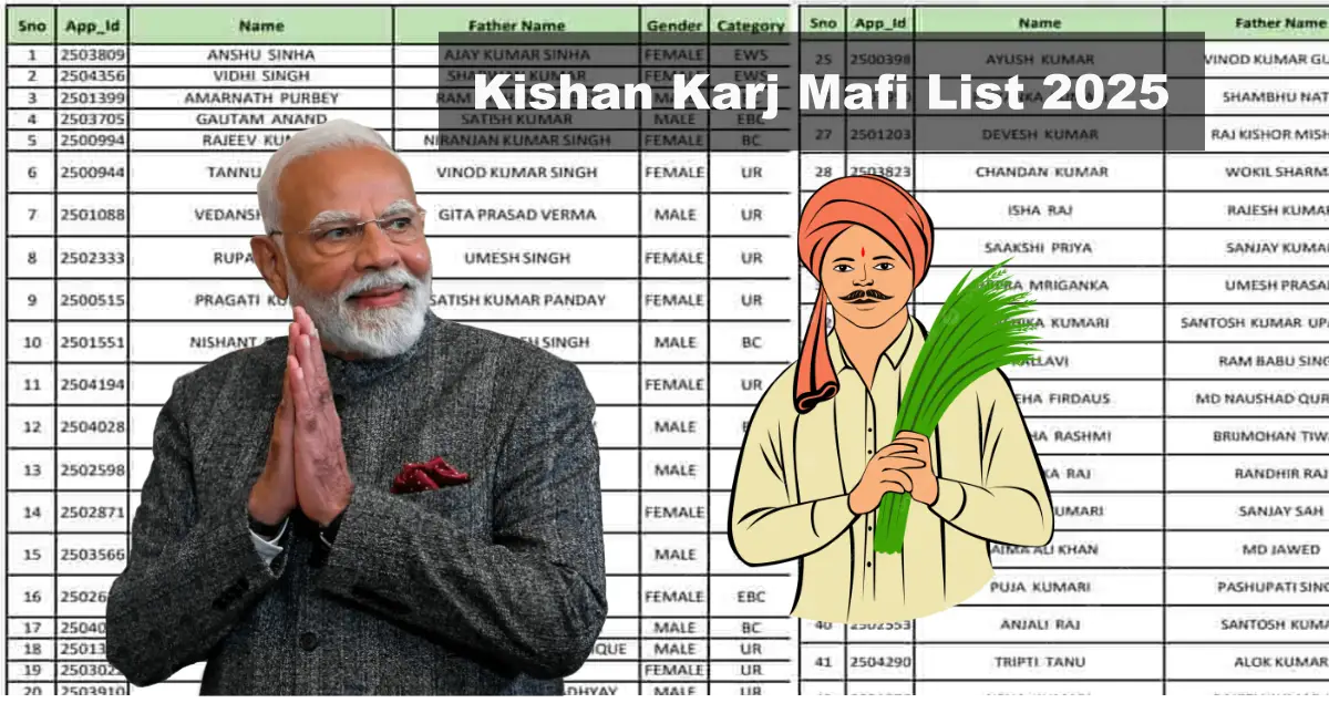Kishan Karj Mafi List